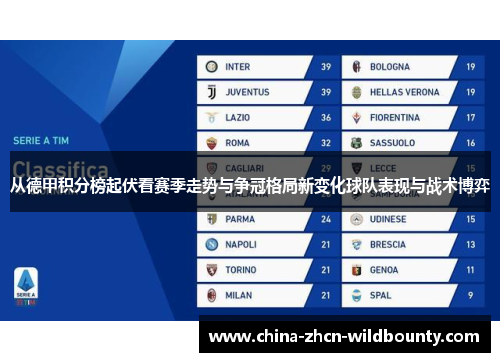 从德甲积分榜起伏看赛季走势与争冠格局新变化球队表现与战术博弈