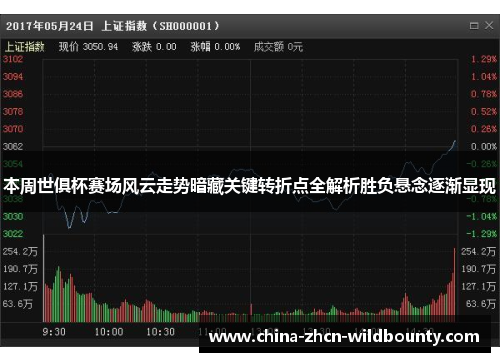 本周世俱杯赛场风云走势暗藏关键转折点全解析胜负悬念逐渐显现 本周世俱杯赛场风云走势暗藏关键转折点全解析胜负悬念逐渐显现