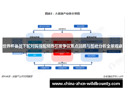 世界杯备战下轮对阵提前预热引发争议焦点回顾与前瞻分析全景观察 世界杯备战下轮对阵提前预热引发争议焦点回顾与前瞻分析全景观察