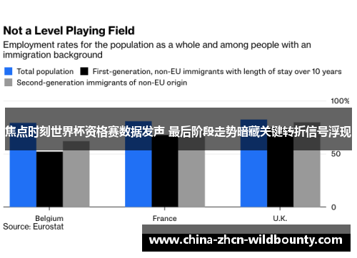 焦点时刻世界杯资格赛数据发声 最后阶段走势暗藏关键转折信号浮现 焦点时刻世界杯资格赛数据发声 最后阶段走势暗藏关键转折信号浮现