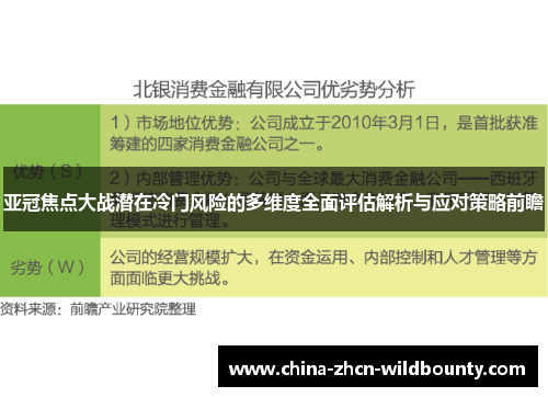 亚冠焦点大战潜在冷门风险的多维度全面评估解析与应对策略前瞻