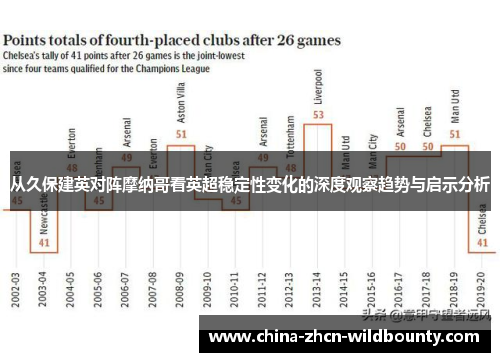 从久保建英对阵摩纳哥看英超稳定性变化的深度观察趋势与启示分析 从久保建英对阵摩纳哥看英超稳定性变化的深度观察趋势与启示分析