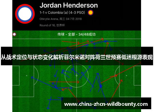 从战术定位与状态变化解析菲尔米诺对阵荷兰世预赛低迷根源表现 从战术定位与状态变化解析菲尔米诺对阵荷兰世预赛低迷根源表现