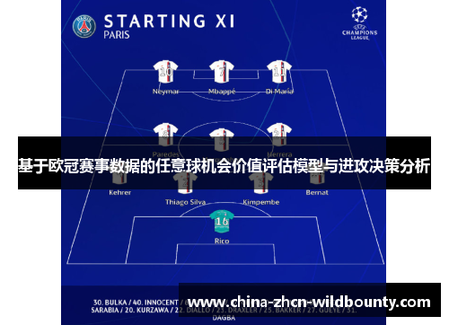 基于欧冠赛事数据的任意球机会价值评估模型与进攻决策分析 基于欧冠赛事数据的任意球机会价值评估模型与进攻决策分析