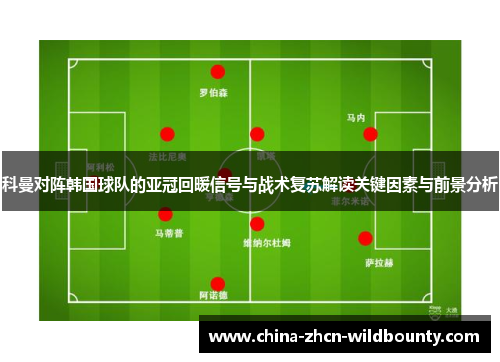 科曼对阵韩国球队的亚冠回暖信号与战术复苏解读关键因素与前景分析