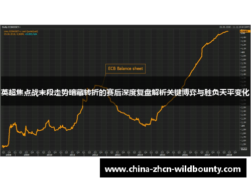 英超焦点战末段走势暗藏转折的赛后深度复盘解析关键博弈与胜负天平变化