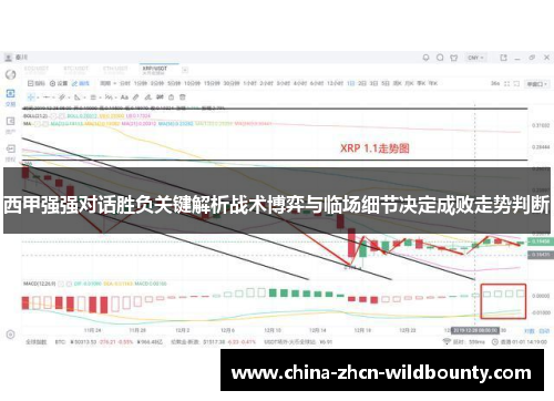 西甲强强对话胜负关键解析战术博弈与临场细节决定成败走势判断