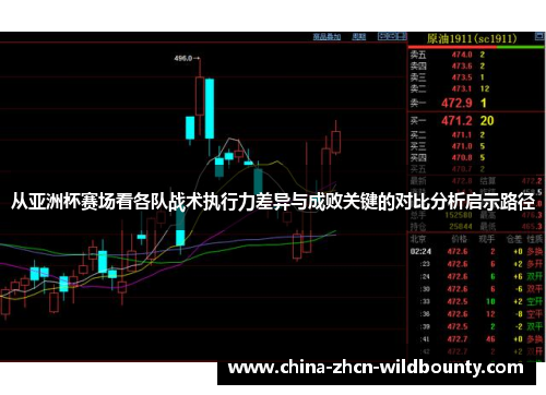 从亚洲杯赛场看各队战术执行力差异与成败关键的对比分析启示路径 从亚洲杯赛场看各队战术执行力差异与成败关键的对比分析启示路径