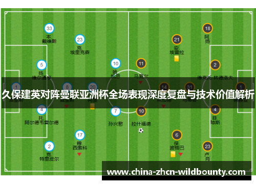 久保建英对阵曼联亚洲杯全场表现深度复盘与技术价值解析 久保建英对阵曼联亚洲杯全场表现深度复盘与技术价值解析