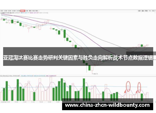 亚冠淘汰赛比赛走势研判关键因素与胜负走向解析战术节点数据逻辑