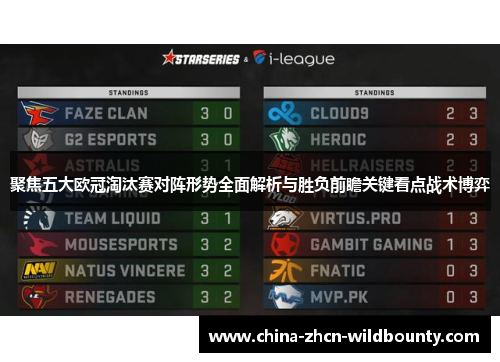 聚焦五大欧冠淘汰赛对阵形势全面解析与胜负前瞻关键看点战术博弈 聚焦五大欧冠淘汰赛对阵形势全面解析与胜负前瞻关键看点战术博弈